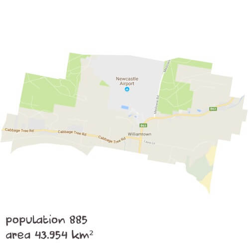 Legal Studies Tutoring Near Me